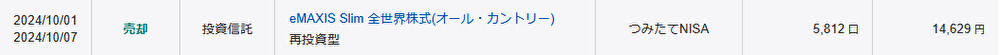 オルカン売却履歴