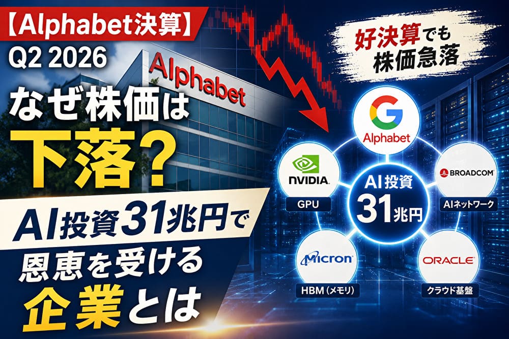 Alphabetの2026年第2四半期決算で株価下落の理由と、AI投資31兆円によるNVIDIA・Broadcom・Micron・Oracleへの恩恵を示したイメージ