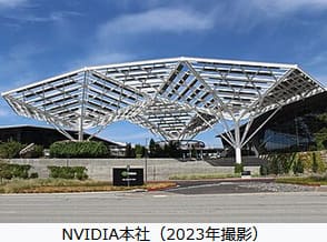 NVIDIA本社とロゴ