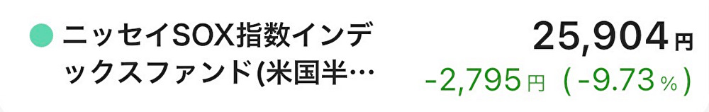 ニッセイSOXインデックスファンドの運用実績。積立3か月で含み損となった実際の画面