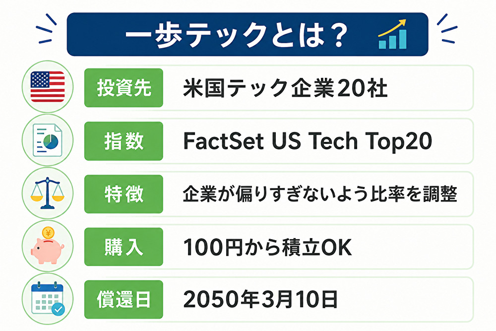 一歩テックとは？5つの特徴