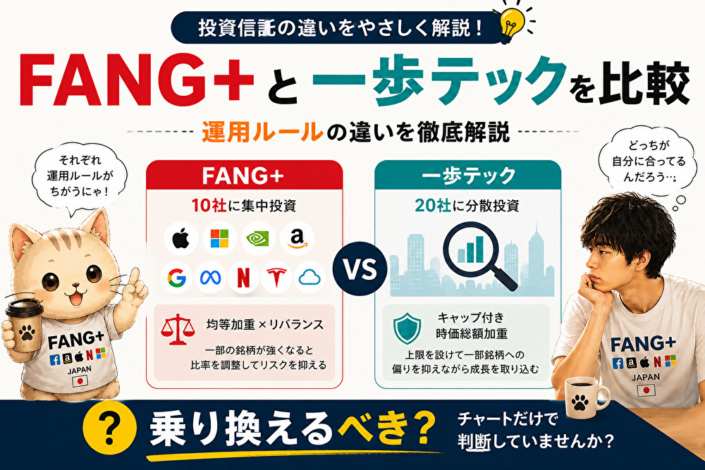 FANG+と一歩テックを比較。10社集中投資のFANG+と20社分散投資の一歩テックを、運用ルールや特徴、乗り換えるべきかという視点で分かりやすく解説した比較画像。