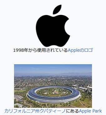 AppleのロゴとApple Park