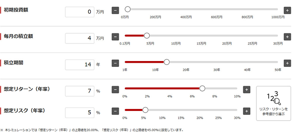 積立シミュレーション条件
