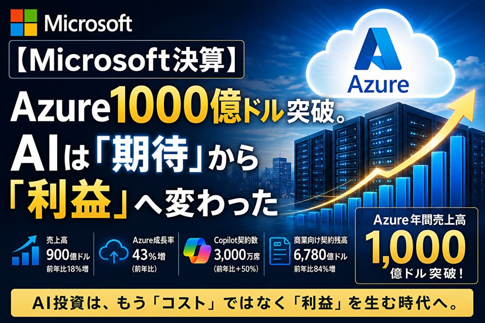 Microsoft決算でAzure年間売上高1000億ドル突破。AI投資が期待から利益へ変わったことを解説するアイキャッチ画像