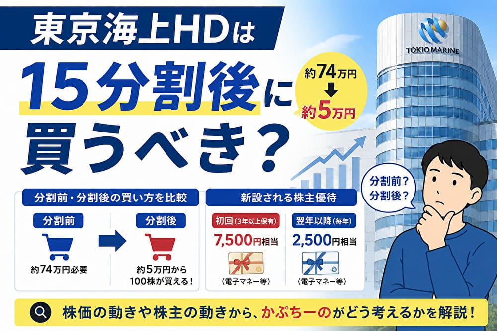 東京海上HDの15分割と分割前後の買い方・株主優待を比較