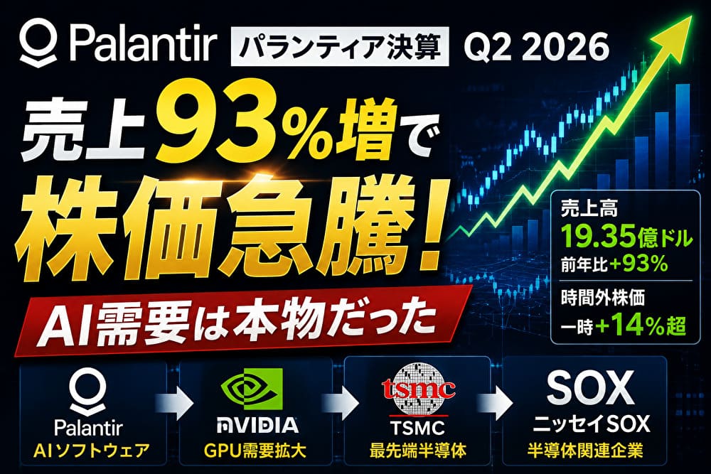 パランティアQ2 2026決算の売上93％増、時間外株価14％上昇、AI需要拡大を解説したアイキャッチ画像