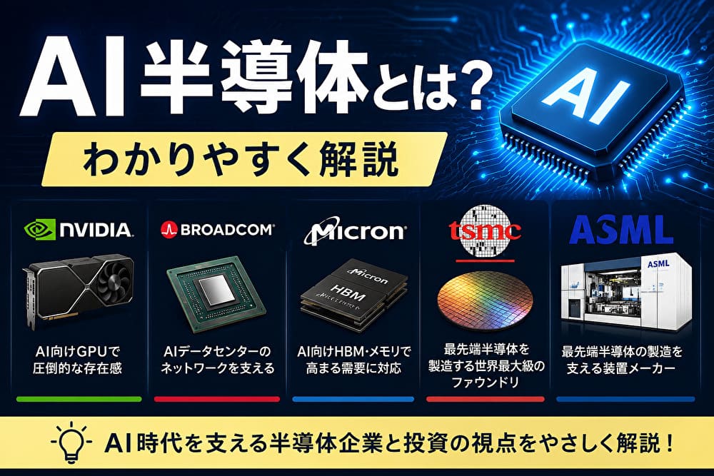 AI半導体とは？NVIDIA・Broadcom・Micron・TSMC・ASMLをわかりやすく解説した図解